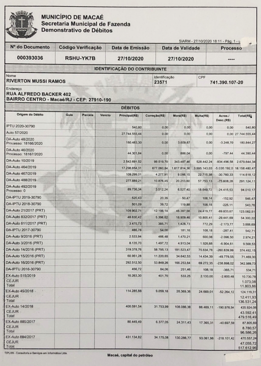 Macaé: documentos mostram dívida de R$ 56 milhões de Riverton com cofres da Prefeitura