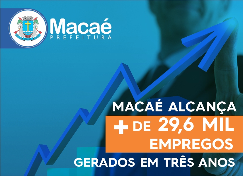 Macaé alcança mais de 29,6 mil empregos gerados em três anos