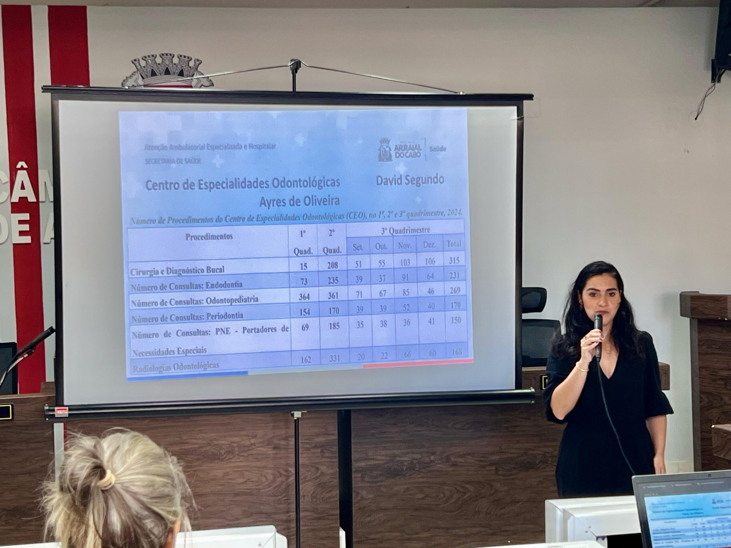 Secretaria de Saúde de Arraial do Cabo apresenta ações e investimentos em audiência pública