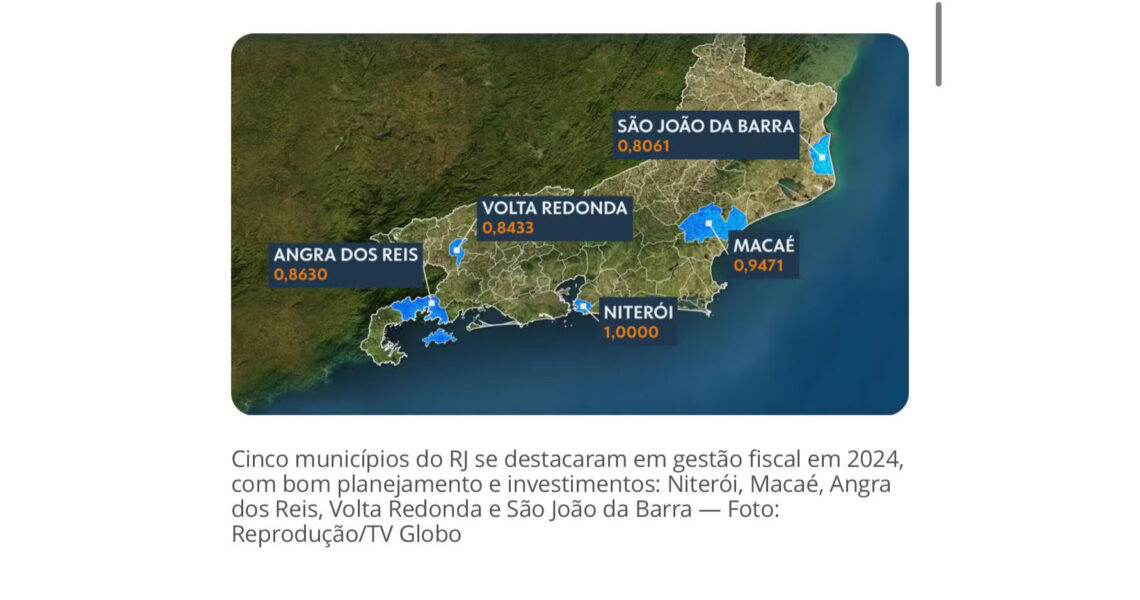 Macaé se consolida como destaque em gestão fiscal no Rio, revela Firjan